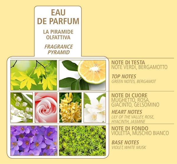 Profumo oro 100 ml 3